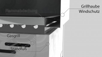 ChattenGlut Basic Gasbräter 4-flammig